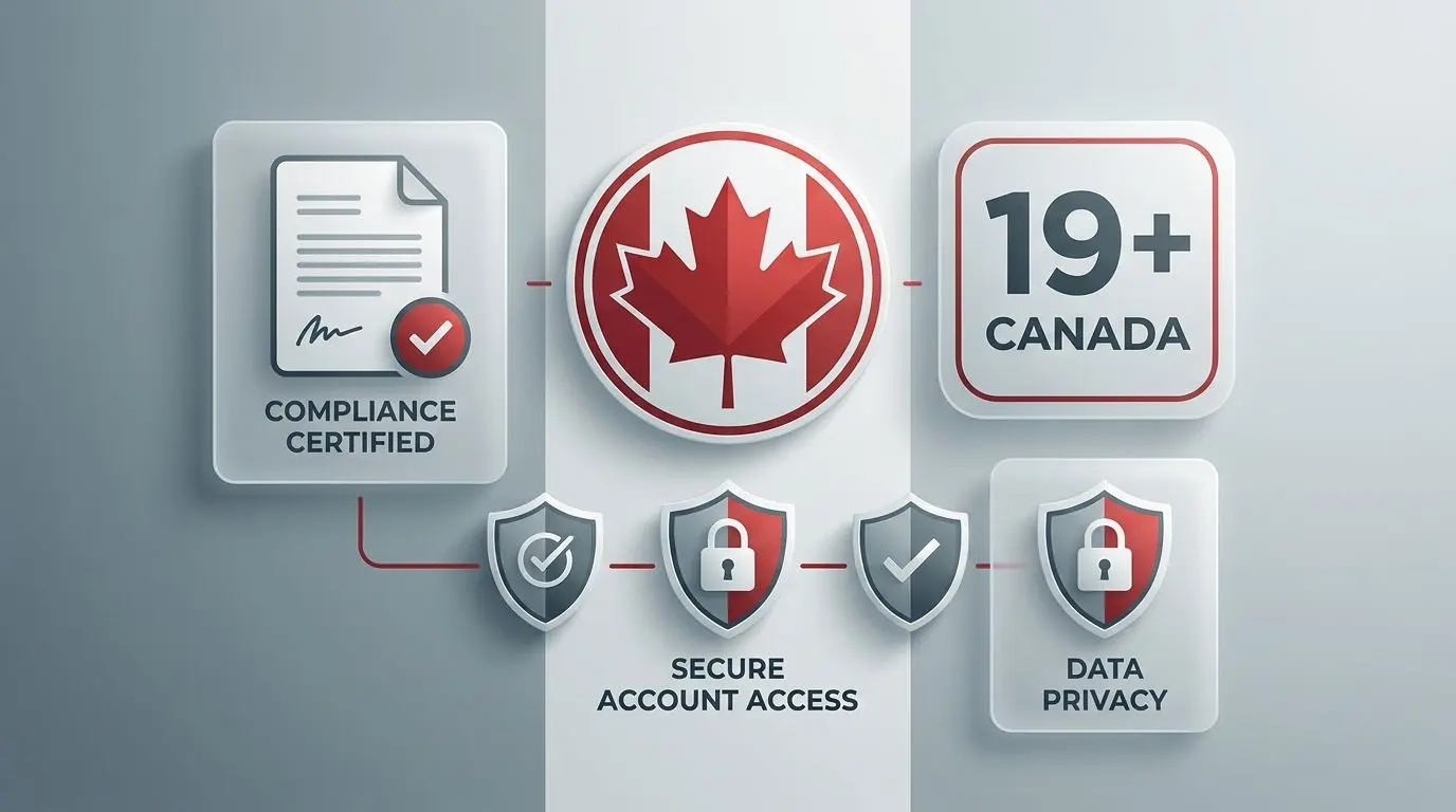 Canadian eligibility illustration with 19 plus age symbol